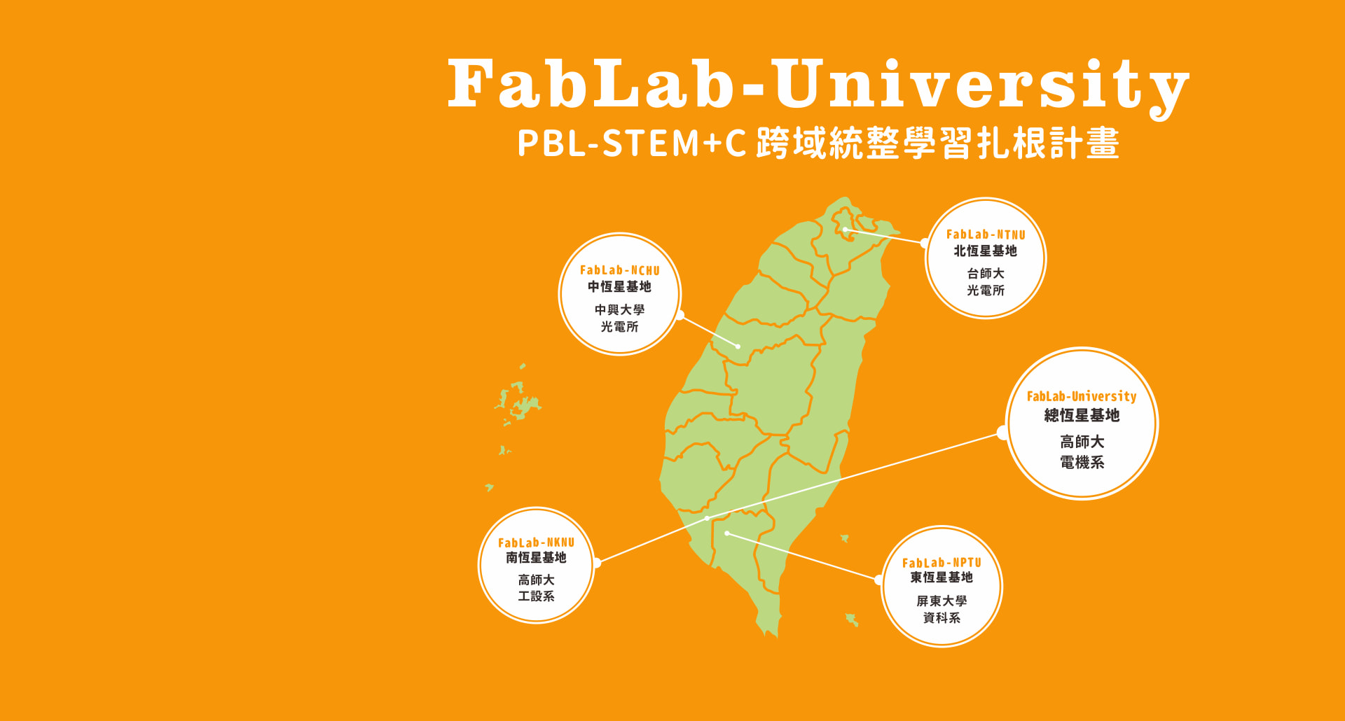 FabLab-NKNU高師大自造者基地